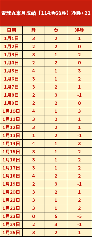 艾菲尔丁,从中甲闪耀,到海港新援,博鱼体育集团,博鱼体育游戏,博鱼体育集团,博鱼体育官网,博鱼体育