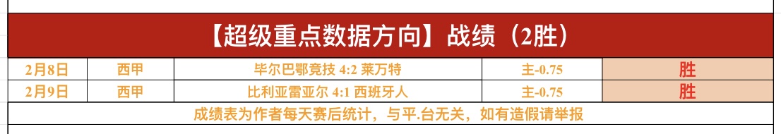 阿森纳客场,连胜势头强,火力全开震,博鱼体育集团,博鱼体育游戏,博鱼体育集团,博鱼体育官网,博鱼体育
