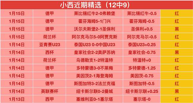 午夜裁缝外,观制作新内,容盘点,博鱼体育集团,博鱼体育游戏,博鱼体育集团,博鱼体育官网,博鱼体育