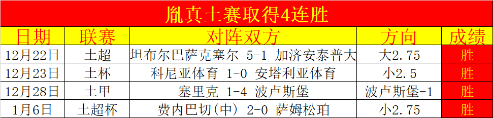 揭秘精彩对,魔术与猛龙,巅峰对决,博鱼体育集团,博鱼体育游戏,博鱼体育集团,博鱼体育官网,博鱼体育