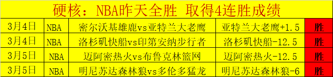 大乐透期号,专家推荐,拉瓦勒,博鱼体育集团,博鱼体育游戏,博鱼体育集团,博鱼体育官网,博鱼体育