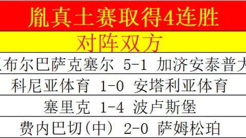 博鱼体育